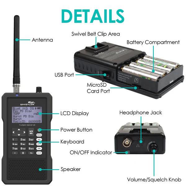 Whistler TRX-1 - Image 2