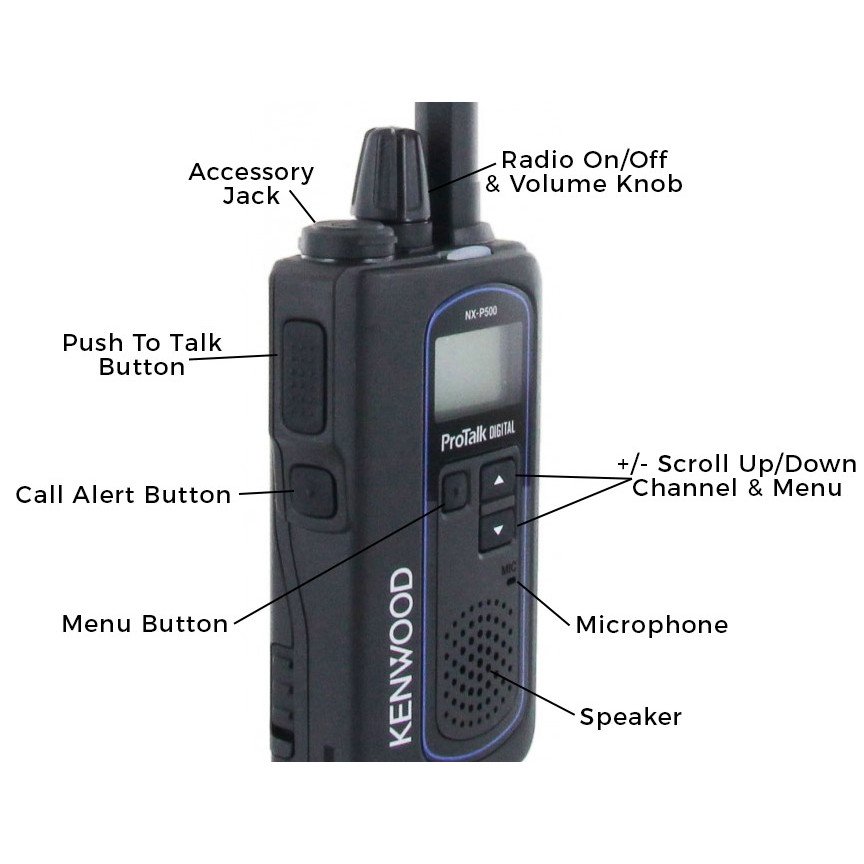 Kenwood ProTalk NX-P500 - Image 8